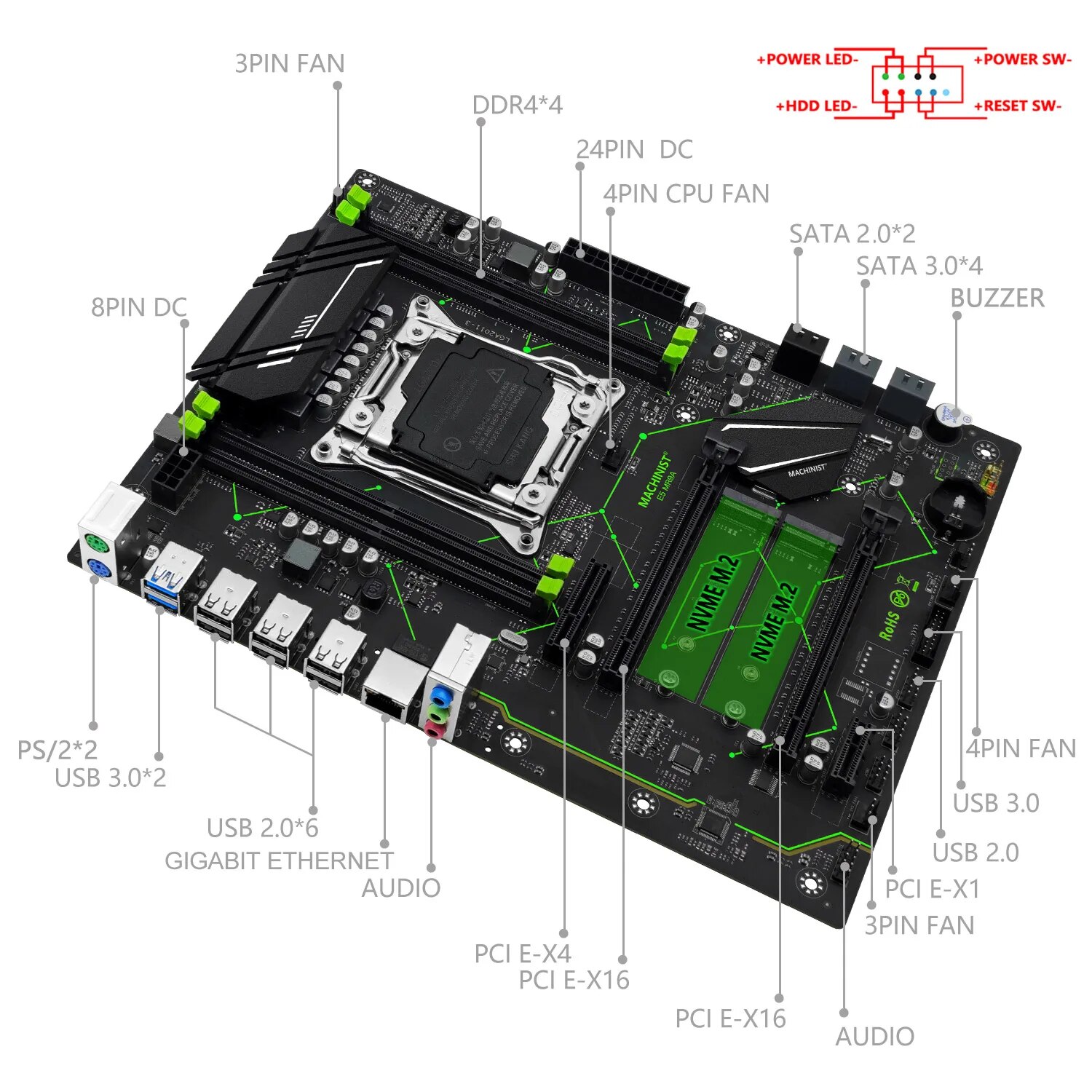 MACHINIST E5 MR9A V1.0 X99 Mot - Pc Gaming Omen ulasan dan harga
