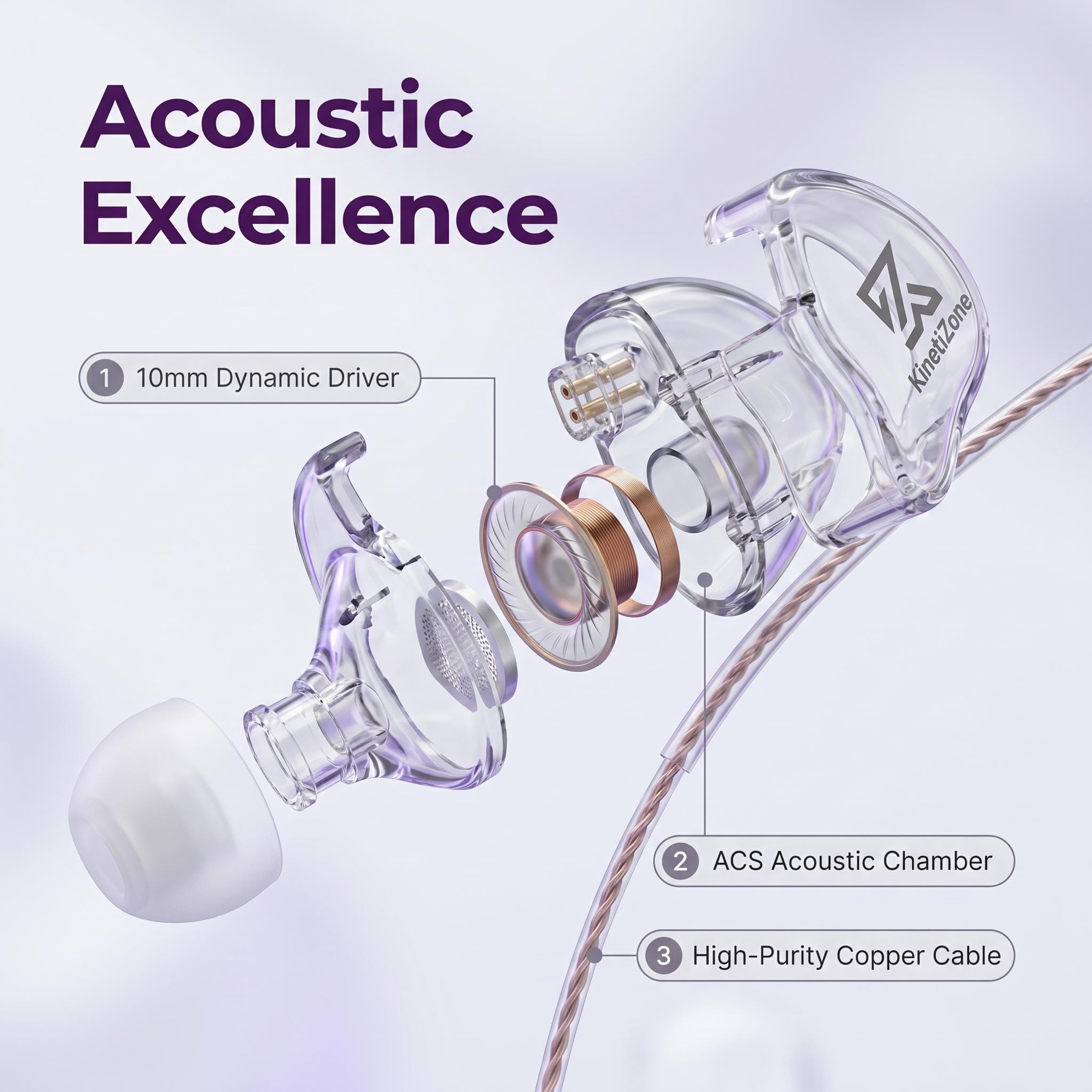 Transparent Shell ACS Acoustic - Gaming Headset ulasan dan harga
