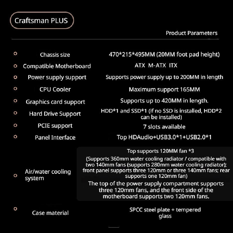WJCOOLMAN Craftsman Plus ATX M - Pc Gaming Dell ulasan dan harga