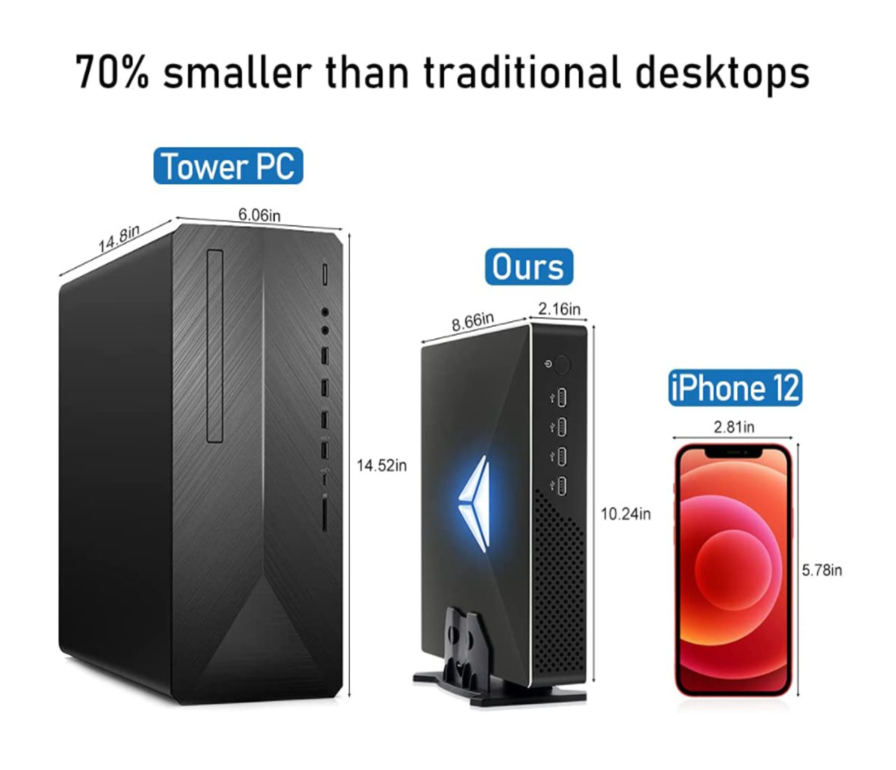 10th Gen Gaming Mini PC Intel  - Pc Gaming Core I5 ulasan dan harga