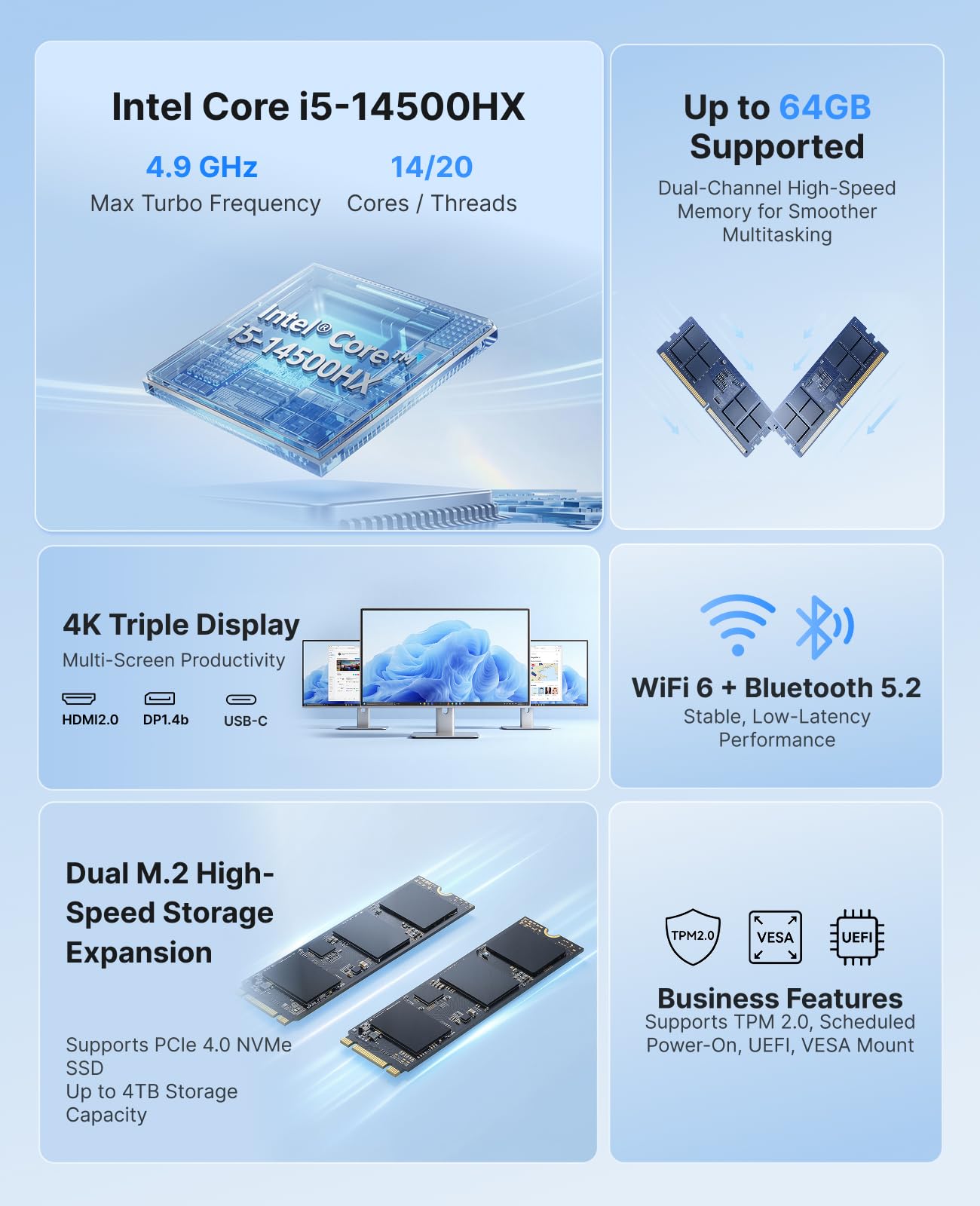 ACEMAGIC Intel Core I5-14500HX - Pc Gaming Core I5 ulasan dan harga